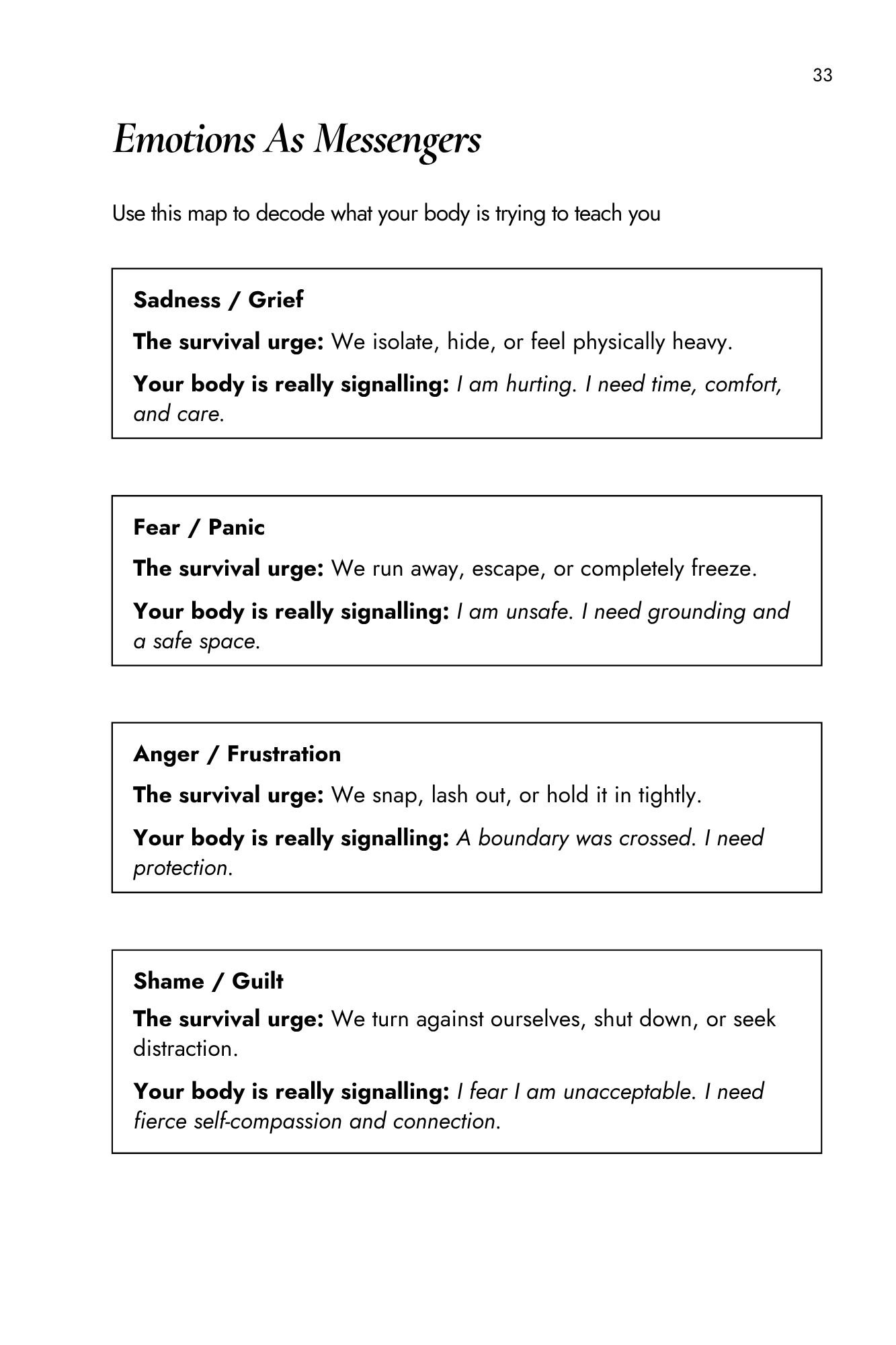 Journal interior — emotion library